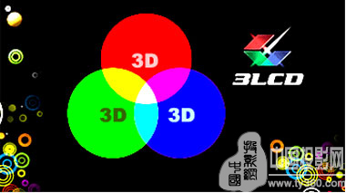 3LCDоƬl3DͶӰg