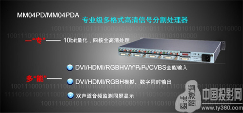SILMICRO專業級多格式高清信號分割處理器MM04PD/MM04PDA——完美圖像應用之選