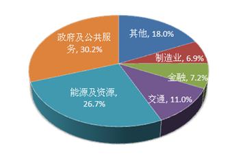 正方形拼接單元即將入市,LCD拼接市場又添新星