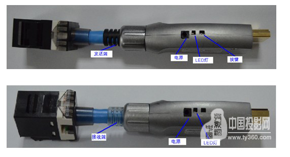 迷你HDMI單網線傳輸器1080P高清傳輸―――為您帶來無壓縮、零延遲的高清生活體驗!
