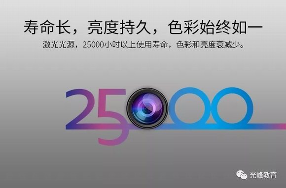 【案例】光峰助力天津大學多媒體教室改造升級