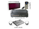 SUNTRON(ح)hϵy:ACS601ϵмt⾀ZԷϵytoͬ