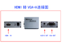 jincan(N)DQ:HDMIDVGA+AU